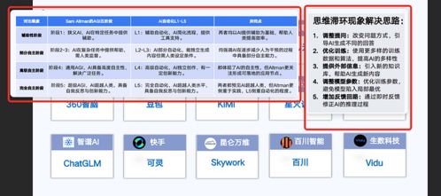 更強(qiáng)了！神仙級(jí)AI電腦截圖軟件 小旺AI截圖 v1.2.4版震撼更新，開啟智能軟件開發(fā)新篇章